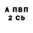 Экстази Cube Anatolii Medvid